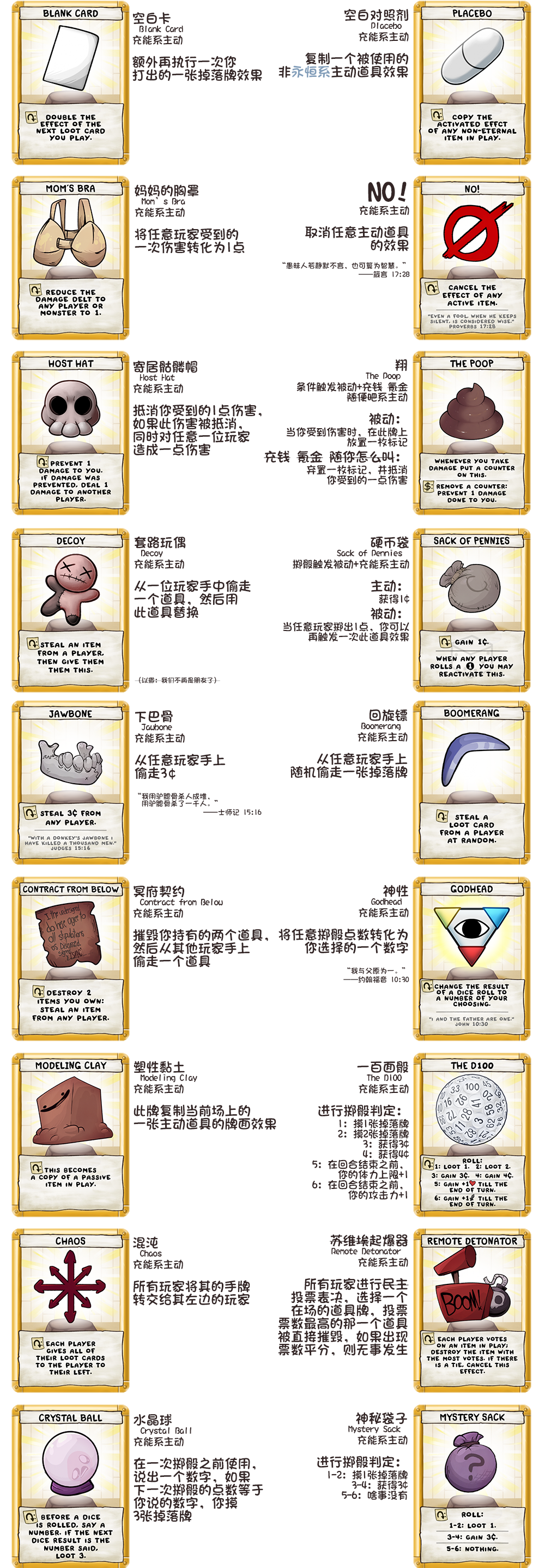 《以撒的结合：四魂》全道具卡一览