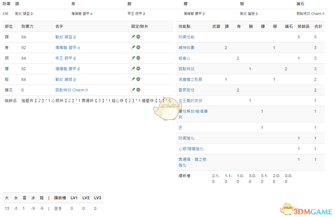 《怪物猎人：世界》PC3.2重弩配装一览
