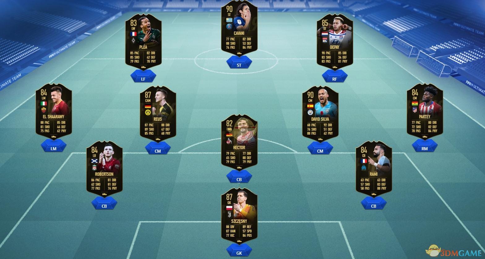  《FIFA 19》第九周周最佳黑卡球员阵容一览 