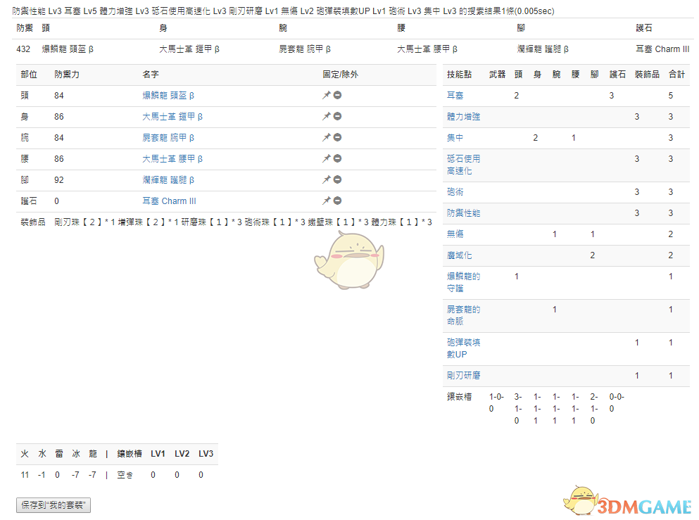 《怪物猎人：世界》PC3.2铳枪配装一览