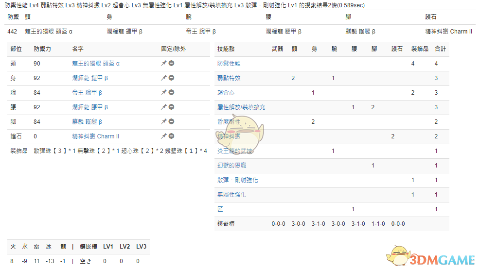 《怪物猎人：世界》PC3.2重弩配装一览