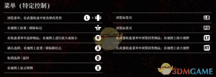 《荒野大镖客2》游戏全操作控制一览
