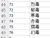 《太吾绘卷》自创功法mod怎么用 自己制作自创功法自制武器mod教程