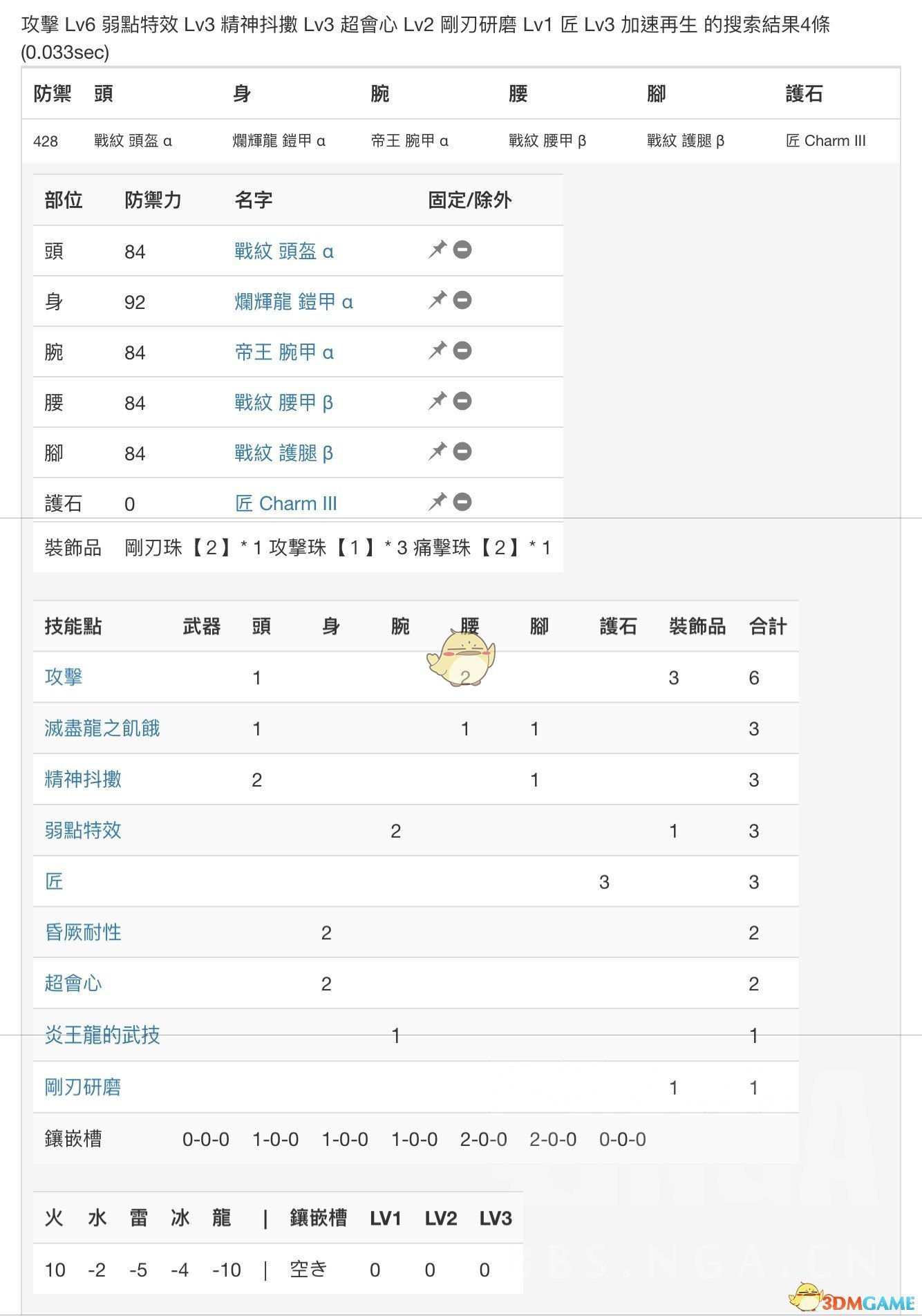 《怪物猎人：世界》PC3.2太刀配装一览