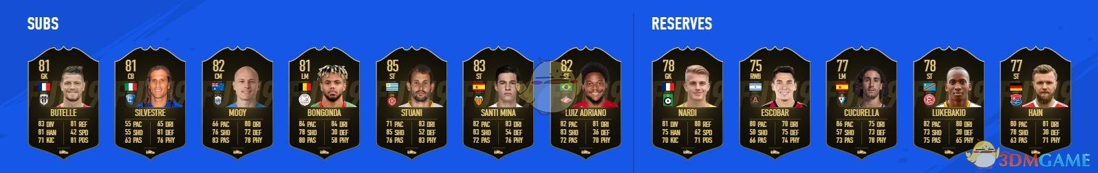  《FIFA 19》第十一周周最佳黑卡球员阵容一览 