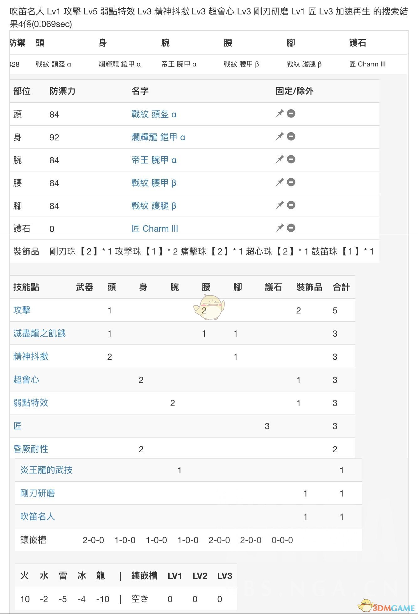 《怪物猎人：世界》PC3.2狩猎笛配装一览