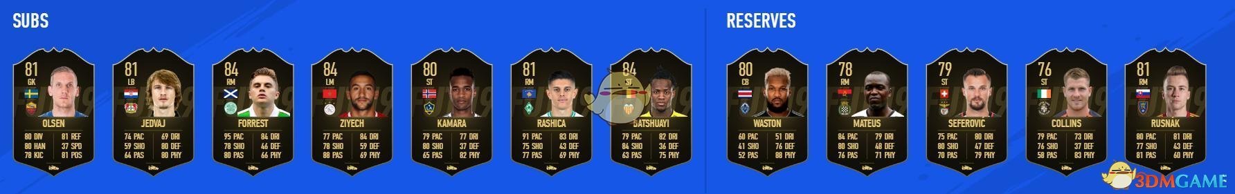  《FIFA 19》第十周周最佳黑卡球员阵容一览 