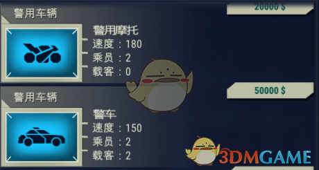 《911接线员》技巧心得分享