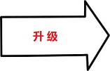 《杀戮尖塔》战士卡牌火焰屏障详细介绍 火焰屏障怎么样