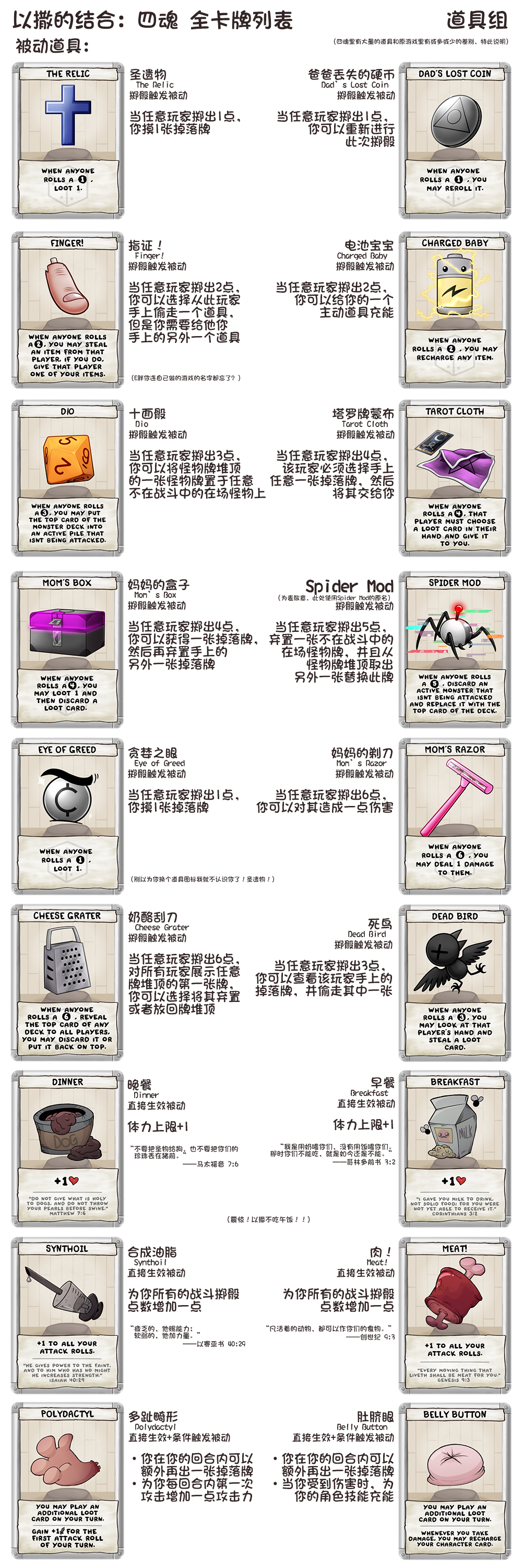 《以撒的结合：四魂》全道具卡一览
