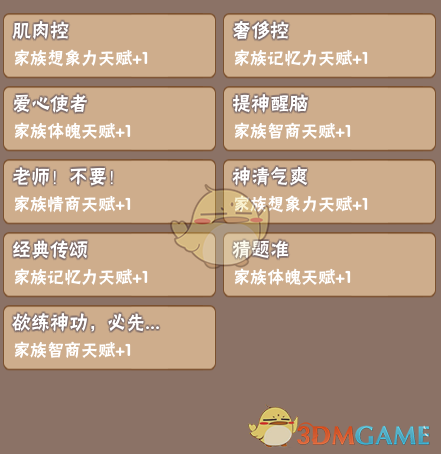 《中国式家长》部分特长继承天赋属性一览