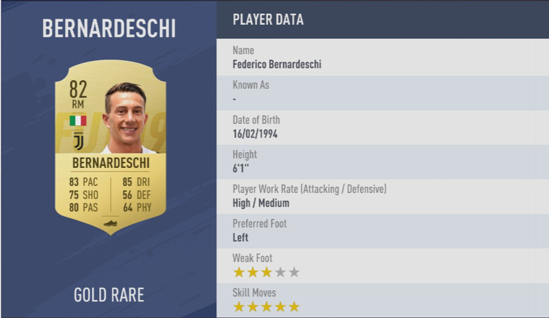 《FIFA 19》全5星花式球员汇总
