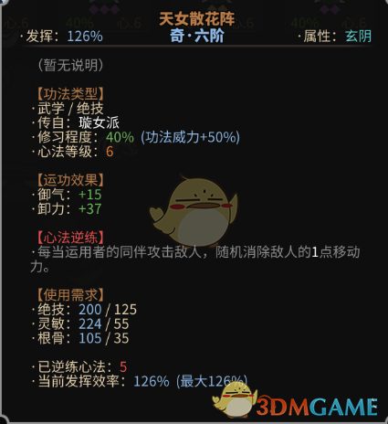 《太吾绘卷》剑冢BOSS背景及武学一览