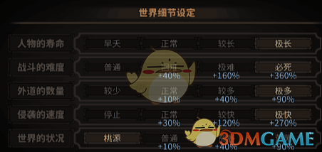 《太吾绘卷》高难度快速读书以及获得门派支持度方法