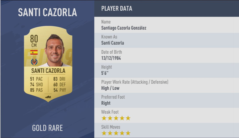 《FIFA 19》全5星花式球员汇总