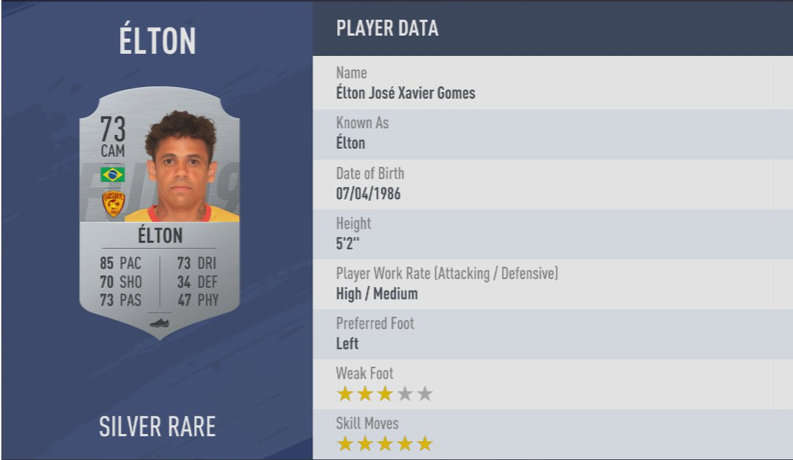 《FIFA 19》全5星花式球员汇总