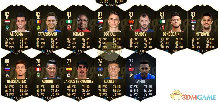 《FIFA 19》第五周周最佳黑卡球员阵容一览