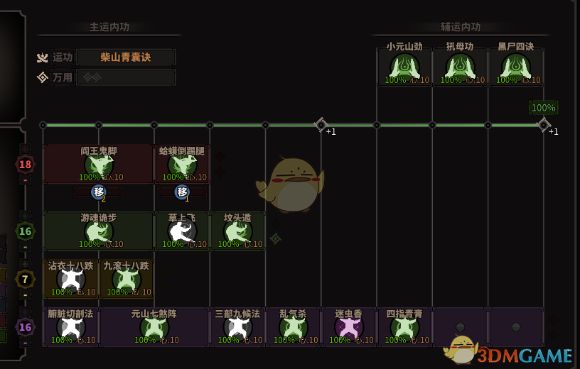 《太吾绘卷》阎王鬼脚使用心得