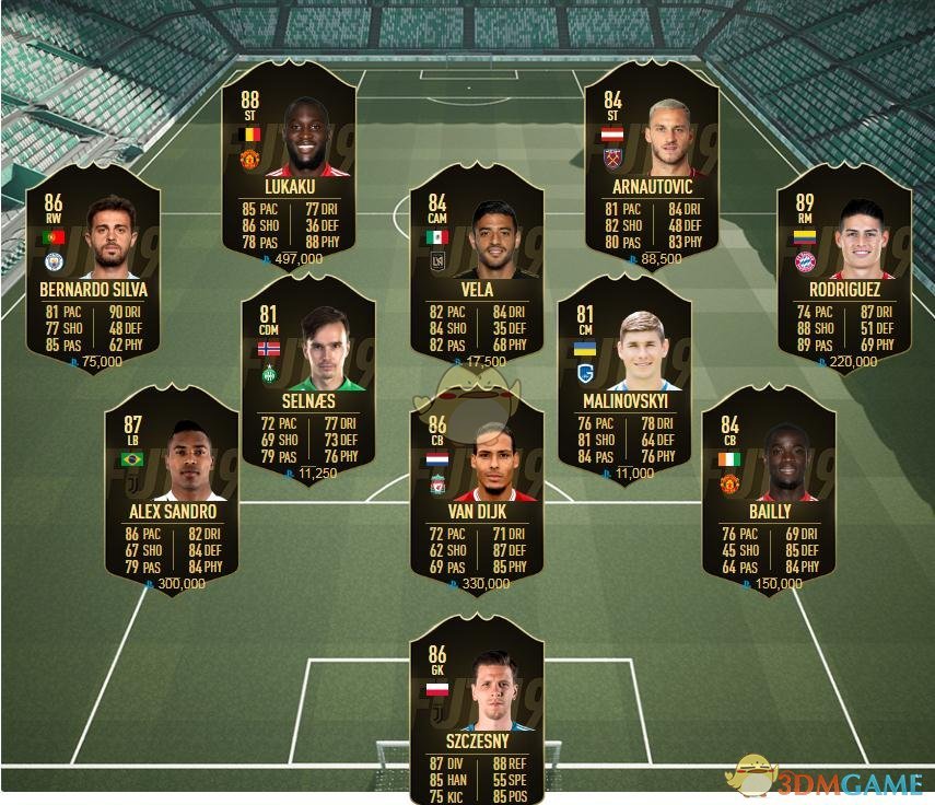 《FIFA 19》第五周周最佳黑卡球员阵容一览