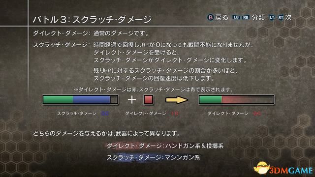 《永恒终焉：4K/HD版》 图文攻略 全流程全支线攻略+上手指南