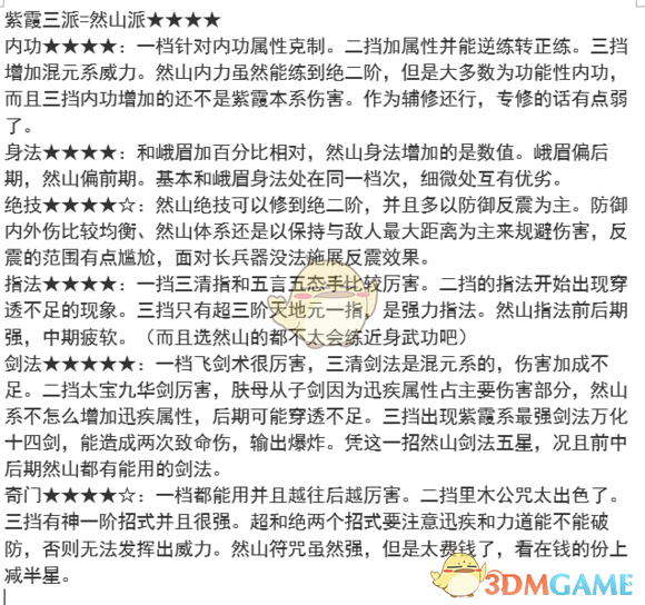 《太吾绘卷》全门派实力分析详解