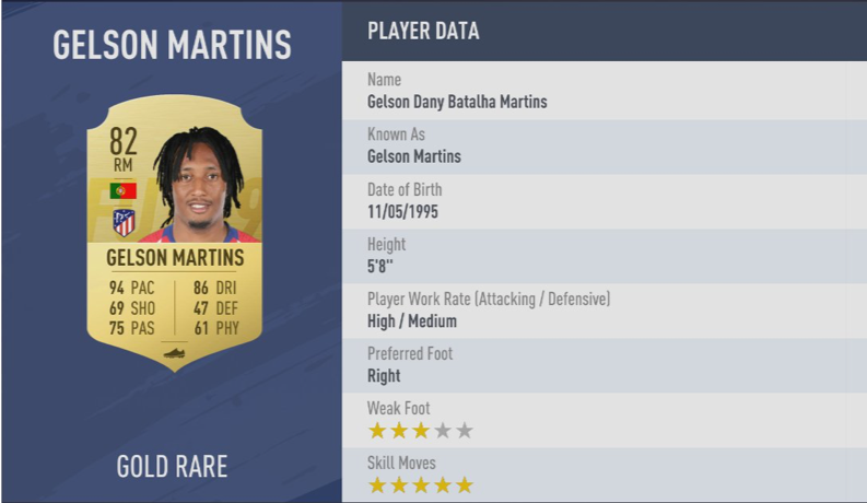 《FIFA 19》全5星花式球员汇总