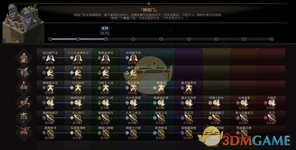 《太吾绘卷》六边形战士金刚刀客成长心得