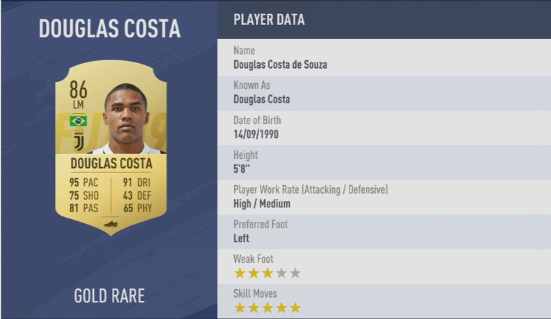 《FIFA 19》全5星花式球员汇总