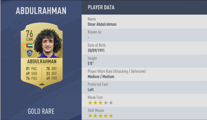 《FIFA 19》全5星花式球员汇总