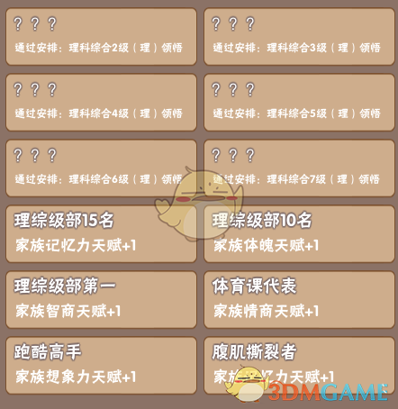 《中国式家长》部分特长继承天赋属性一览