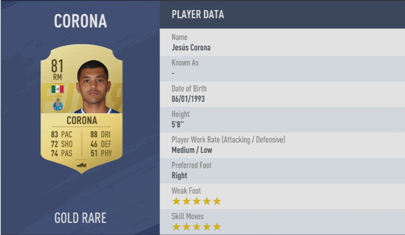 《FIFA 19》全5星花式球员汇总