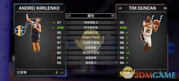 《NBA 2K19》梦幻球队全钻卡详解