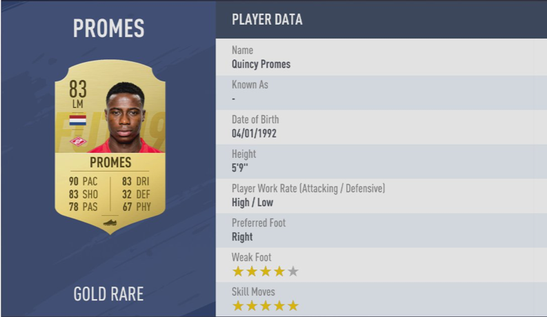《FIFA 19》全5星花式球员汇总
