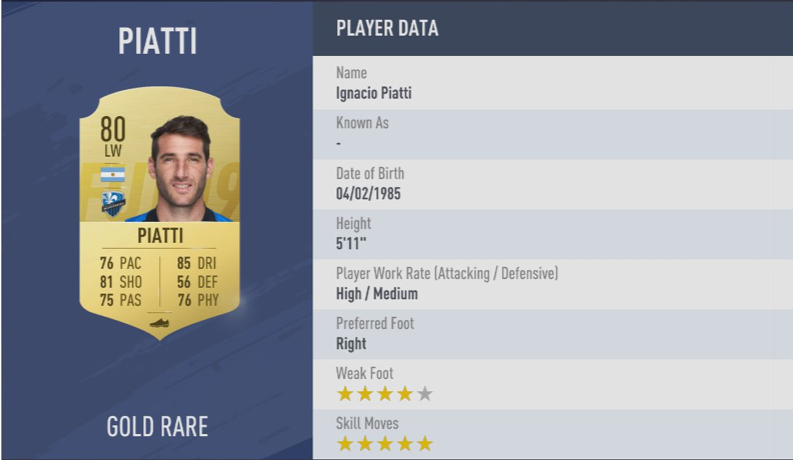 《FIFA 19》全5星花式球员汇总
