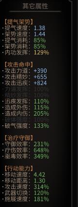 《太吾绘卷》内伤柔拳流开局详解