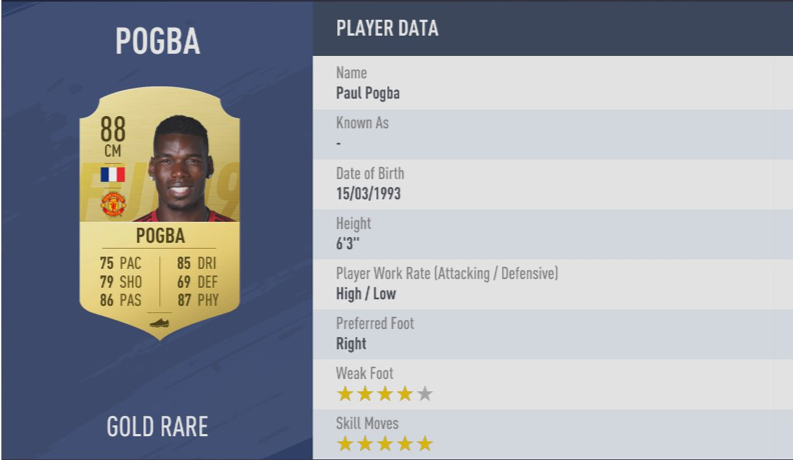 《FIFA 19》全5星花式球员汇总