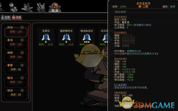 《太吾绘卷》剑冢BOSS背景及武学一览