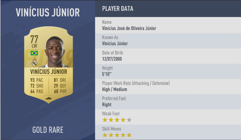 《FIFA 19》全5星花式球员汇总