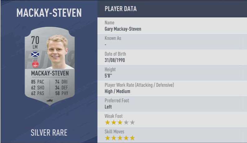 《FIFA 19》全5星花式球员汇总