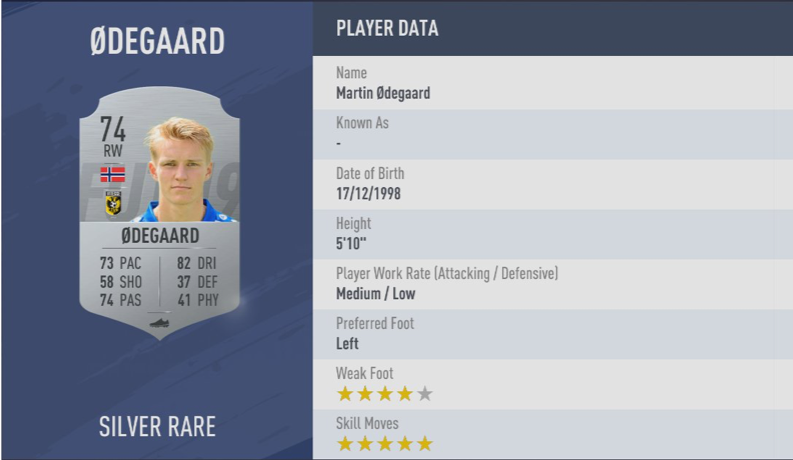 《FIFA 19》全5星花式球员汇总