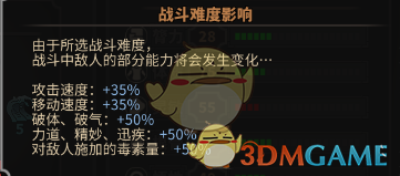 《太吾绘卷》高难度毒师攻略