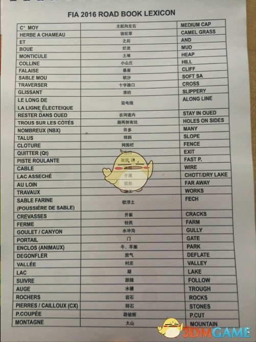 《达喀尔18》游戏前需要知道的事一览