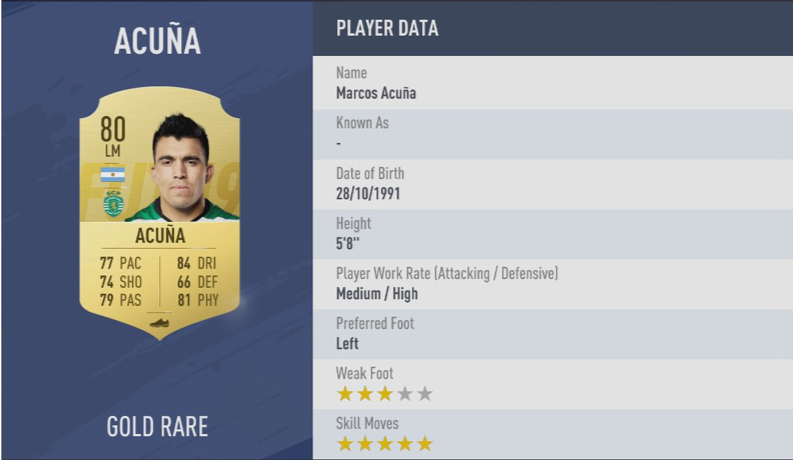 《FIFA 19》全5星花式球员汇总