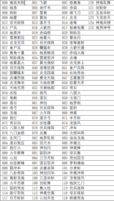 三国群英传3秘籍怎么用