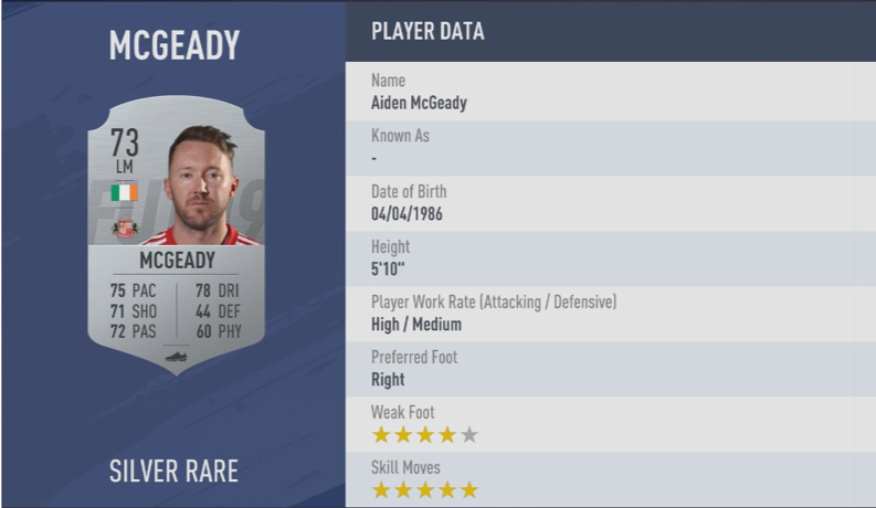 《FIFA 19》全5星花式球员汇总