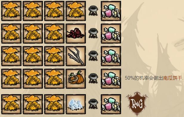 饥荒太妃糖怎么做
