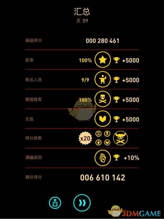 《傲气雄鹰》各关全成就分数一览