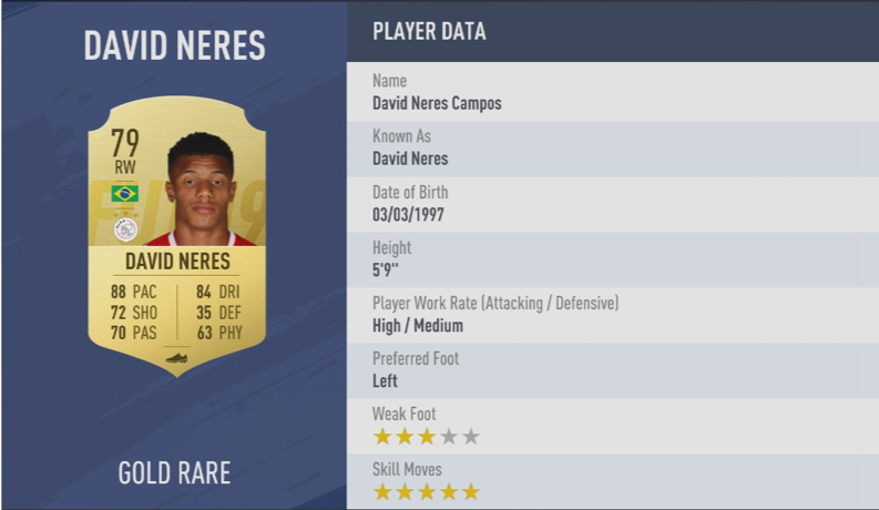 《FIFA 19》全5星花式球员汇总