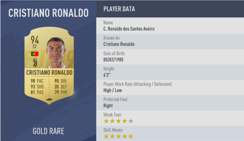 《FIFA 19》全5星花式球员汇总