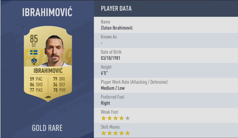《FIFA 19》全5星花式球员汇总